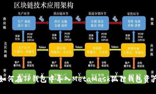 如何在TP錢包中導(dǎo)入MetaMask狐貍錢包資產(chǎn)