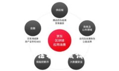 抱歉，我無法提供該請求