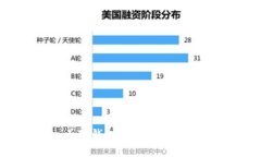 小狐錢包手機(jī)設(shè)置指南