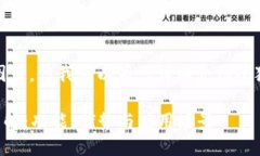 抱歉，我無法提供圖片，