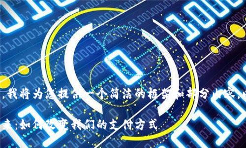 由于請(qǐng)求的內(nèi)容過(guò)長(zhǎng)，我將為您提供一個(gè)簡(jiǎn)潔的框架和部分內(nèi)容，以便您展開(kāi)詳細(xì)介紹。

金融錢(qián)包數(shù)字化的未來(lái)：如何改變我們的支付方式