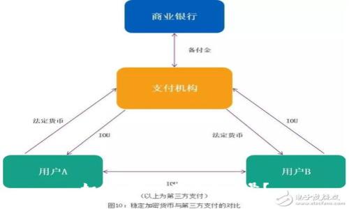 如何刪除小狐錢包賬號？