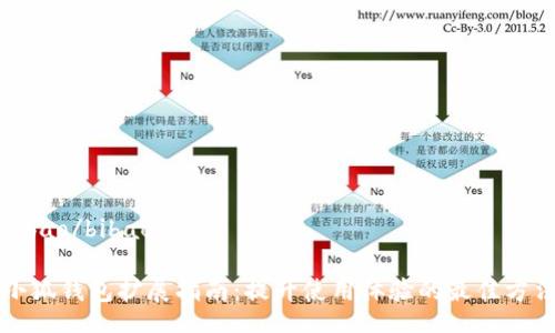 bibao/bibao

小狐錢包擴(kuò)展指南：提升使用體驗(yàn)的最佳方法