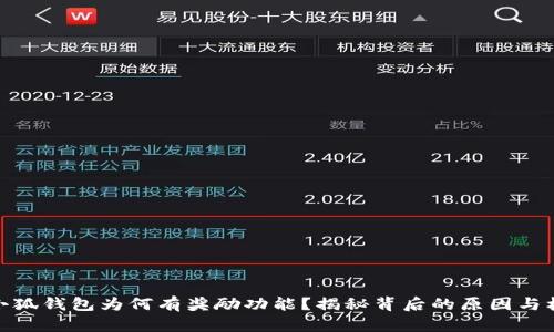 : 小狐錢包為何有獎(jiǎng)勵(lì)功能？揭秘背后的原因與機(jī)制