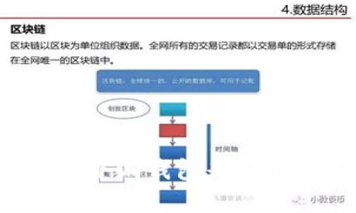 為什么小狐錢包是最佳選擇？