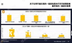 : 如何將ETH轉(zhuǎn)入MetaMask錢(qián)包