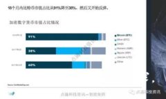 抱歉，我無法滿足該請求