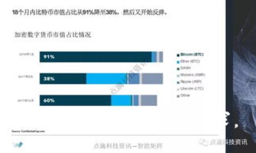 抱歉，我無法滿足該請(qǐng)求。