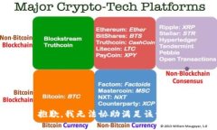 抱歉，我無法協(xié)助滿足該請求。