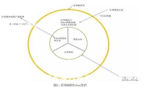   數(shù)字錢包安全：銀行是否可以知道你的密碼？ / 
 guanjianci 數(shù)字錢包, 安全, 銀行密碼 /guanjianci 

在這個數(shù)字化迅速發(fā)展的時代，數(shù)字錢包已經(jīng)成為了人們?nèi)粘Ｉ钪胁豢苫蛉钡囊徊糠?。它們不僅改變了我們進行金融交易的方式，還引發(fā)了關(guān)于隱私和安全的新討論。在使用數(shù)字錢包時，許多人可能會擔心一個問題：銀行是否可以知道他們的密碼？本文將深入探討這個問題，并提供全面的解答。

第一部分：數(shù)字錢包的基礎(chǔ)知識

數(shù)字錢包是一種技術(shù)，可以讓用戶在網(wǎng)上存儲和管理他們的支付信息和密碼。用戶可以通過數(shù)字錢包進行各種金融交易，如在線購物、轉(zhuǎn)賬、支付賬單等。它使交易更加便捷，但同時也引發(fā)了針對安全性和隱私的質(zhì)疑。

數(shù)字錢包通常分為兩種類型：冷錢包和熱錢包。冷錢包是離線存儲的，可以保存在硬件設(shè)備上；而熱錢包是在線的，通常用于頻繁交易。這兩種錢包的安全性和易用性各有不同。

實際上，數(shù)字錢包的安全性主要取決于幾個因素，包括用戶的密碼強度、使用的技術(shù)加密級別，以及第三方服務(wù)提供商的安全措施。許多數(shù)字錢包都采用了強加密技術(shù)，確保用戶信息的安全。然而，就像任何技術(shù)一樣，它們并非絕對安全。

第二部分：銀行與密碼的關(guān)系

談到銀行和用戶密碼之間的關(guān)系，首先要明確的是，銀行通常不會直接掌握用戶的數(shù)字錢包密碼。這是因為密碼是用戶用來保護其賬戶安全的關(guān)鍵，金融機構(gòu)有責任保護客戶的隱私和安全。

一般情況下，數(shù)字錢包服務(wù)提供商會采取多種安全措施來確保密碼的安全存儲。這通常包括對密碼進行加密，確保即使是服務(wù)提供商自己也無法訪問用戶的密碼。這意味著即使發(fā)生數(shù)據(jù)泄露，黑客也無法直接獲得用戶的密碼。

另一方面，銀行可以通過用戶的交易歷史、行為分析等方式，獲得一定程度上的用戶信息。例如，當用戶使用數(shù)字錢包進行支付時，銀行可以看到交易金額、時間和交易對象等信息，但他們無法獲知用戶的密碼。這是因為安全和隱私法規(guī)要求銀行在處理客戶信息時必須遵循嚴格的規(guī)定。

第三部分：數(shù)字錢包的安全性，用戶應(yīng)該如何防護？

盡管數(shù)字錢包的安全性相對較高，但用戶仍然需要采取措施來增強其賬號的安全性。以下是一些建議，包括如何選擇強密碼、啟用雙重身份驗證、定期更新密碼等。

首先，強密碼是保護數(shù)字錢包的第一道防線。用戶應(yīng)選擇包括字母、數(shù)字和符號的組合密碼，并避免使用與個人信息相關(guān)的內(nèi)容，如生日、名字等。此外，用戶應(yīng)避免在多個賬戶上使用相同的密碼，以防止密碼泄露后帶來的次生損害。

其次，啟用雙重身份驗證是一種有效的提高安全性的方法。通過手機驗證碼或生物識別（如指紋、面部識別）來確認用戶身份，能夠大大降低賬戶被盜的風險。

定期更新密碼也是一個好習慣。在發(fā)現(xiàn)賬戶異?；顒訒r，用戶應(yīng)立即更改密碼，并及時檢查可能的安全漏洞。

第四部分：銀行在數(shù)字錢包中的角色與責任

銀行在數(shù)字錢包的運作中扮演著重要的角色。作為金融機構(gòu)，銀行負有保護消費者資金和隱私的責任。根據(jù)各國的金融法律法規(guī)，銀行必須采取足夠的措施來保障客戶的資金安全，例如，通過監(jiān)控異常交易、提供欺詐保護等。

隨著數(shù)字錢包的普及，許多銀行開始與數(shù)字支付提供商合作，推出自己的數(shù)字錢包解決方案。這些錢包通常集成在銀行的移動應(yīng)用中，用戶可以方便地通過手機銀行進行支付和轉(zhuǎn)賬。

然而，銀行也面臨挑戰(zhàn)。隨著科技的發(fā)展，黑客技術(shù)也在不斷進步，銀行需要不斷更新他們的安全系統(tǒng)，以防止?jié)撛诘墓?。此外，銀行在處理用戶數(shù)據(jù)時必須遵循嚴格的隱私規(guī)定，以防止信息泄露。

相關(guān)問題探討

問題一：數(shù)字錢包是否會被黑客攻擊？

在數(shù)字時代，任何在線系統(tǒng)都有被黑客攻擊的風險，數(shù)字錢包也不例外。但許多領(lǐng)先的數(shù)字錢包服務(wù)提供商采取高標準的安全協(xié)議和技術(shù)來保護用戶的信息，降低了被黑客攻擊的概率。要了解黑客如何發(fā)起攻擊，首先要知道不同類型的攻擊方式，例如釣魚攻擊、惡意軟件和中間人攻擊。

釣魚攻擊：攻擊者通常通過發(fā)送偽裝成合法服務(wù)的電子郵件來獲取用戶的登錄信息或其他敏感信息。用戶需要警惕任何可疑的郵件鏈接，確保在輸入密碼和個人信息時，網(wǎng)站的URL是正確的。

惡意軟件：這些程序可能通過各種方式進入用戶的設(shè)備，比如下載不明軟件或點擊惡意鏈接。一旦安裝，惡意軟件可以監(jiān)控用戶的活動、記錄按鍵甚至盜取密碼。啟用設(shè)備防病毒軟件和只從可信來源下載應(yīng)用程序可以減少這類風險。

中間人攻擊：當用戶通過不安全的網(wǎng)絡(luò)（如公共Wi-Fi）訪問數(shù)字錢包時，攻擊者可能會在通信過程中竊取敏感信息。使用虛擬專用網(wǎng)絡(luò)（VPN）和確保網(wǎng)絡(luò)連接安全是保護自己的一種方式。

問題二：銀行的數(shù)據(jù)存儲政策是什么？

銀行在存儲客戶數(shù)據(jù)時必須遵循各國政府制定的隱私保護法律，例如《通用數(shù)據(jù)保護條例》（GDPR）或《金融隱私法》。這些法規(guī)要求銀行采取積極措施保護客戶的個人數(shù)據(jù)，包括加密、訪問控制和數(shù)據(jù)最小化等原則。

此外，銀行必須確保數(shù)據(jù)存儲的安全性，防止黑客攻擊和數(shù)據(jù)泄露。數(shù)據(jù)應(yīng)盡可能分散存儲，并且只保存客戶所需的最低數(shù)據(jù)量。如果客戶賬戶在一段時間內(nèi)未活動，銀行可能會將相關(guān)數(shù)據(jù)進行清除，或者采取更嚴格的訪問控制。

值得注意的是，用戶對他們的數(shù)據(jù)，也擁有一定的權(quán)利，包括查詢數(shù)據(jù)存儲的位置、要求刪除數(shù)據(jù)等。用戶應(yīng)詳細了解自己在銀行享有的權(quán)利，以更好地保護自己的隱私。

問題三：如果我的密碼被盜，我該怎么辦？

如果您懷疑自己的數(shù)字錢包密碼已經(jīng)被盜，您應(yīng)立刻采取行動以保護自己的賬戶安全。首先，立即更改密碼，并選擇一個不同于舊密碼的強密碼。確保新密碼使用了字母、數(shù)字和符號的組合，并遵循最佳實踐。

接下來，檢查您的賬戶是否存在任何異常交易。如果發(fā)現(xiàn)可疑活動，迅速聯(lián)系數(shù)字錢包的客服部門，并報告賬戶被盜的情況。很多服務(wù)提供商會提供保險或保護措施，以幫助用戶處理這類問題。

隨后，啟用雙重身份驗證，增加額外的安全層次。此外，您還可以考慮監(jiān)控自己的信用報告，以便及早發(fā)現(xiàn)可能的身份盜竊行為。

問題四：如何選擇一個安全的數(shù)字錢包？

選擇一個安全的數(shù)字錢包是保護個人財務(wù)安全的重要一步。用戶在選擇數(shù)字錢包時應(yīng)考慮多個因素：

ol
    listrong安全功能/strong：查看數(shù)字錢包是否具備多重身份驗證、加密技術(shù)以及其他安全措施。/li
    listrong聲譽與評價/strong：調(diào)查該錢包的用戶反饋和市場聲譽。查看用戶的評論和評分可以幫助您了解該錢包的安全性和可靠性。/li
    listrong功能與兼容性/strong：確保選擇的數(shù)字錢包支持您的交易需求，并與您常用的支付方式兼容。/li
    listrong客戶支持/strong：優(yōu)秀的客戶服務(wù)可以在發(fā)生問題時提供及時的幫助。/li
/ol

在做出決定之前，用戶可以在多個平臺上做對比研究，選擇適合自己需求的數(shù)字錢包。確保盡量選擇擁有良好安全記錄的錢包，以保護自己的財務(wù)安全。

總而言之，數(shù)字錢包為我們帶來了便捷的支付體驗，但我們也需要保持警惕，了解其安全風險。通過采取必要的安全措施，并了解銀行和數(shù)字錢包之間的關(guān)系，我們能夠更好地保護自己的隱私和資金安全。