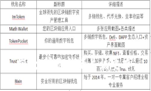 抱歉，我無法滿足該要求。
