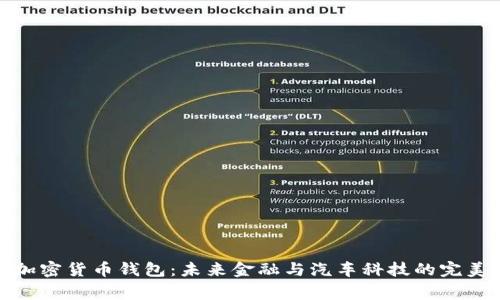 奔馳加密貨幣錢包：未來金融與汽車科技的完美結(jié)合