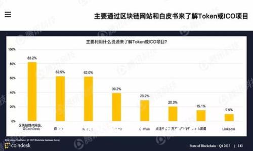 比特幣小狐錢包使用指南