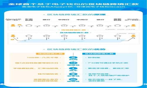 全面解析微信數(shù)字錢包：功能、使用技巧與安全保障