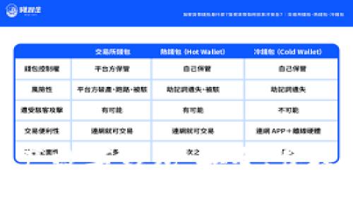 全面解析國(guó)產(chǎn)數(shù)字錢包：安全、便捷與未來發(fā)展