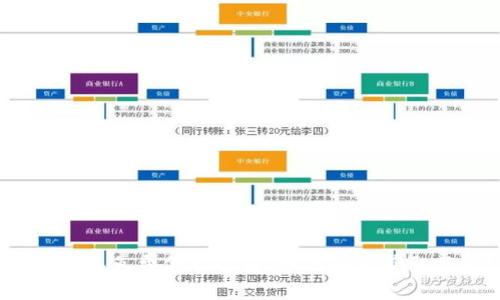 小狐錢包免費領(lǐng)取會員，如何快速獲取優(yōu)惠？