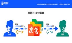 個(gè)人數(shù)字錢包額度使用指