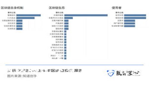 數(shù)字錢包沒有網(wǎng)絡(luò)怎么轉(zhuǎn)賬
如何在無網(wǎng)絡(luò)情況下使用數(shù)字錢包進行轉(zhuǎn)賬？