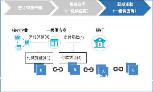 為什么要辦理數(shù)字錢包？了解數(shù)字錢包的優(yōu)勢與應用