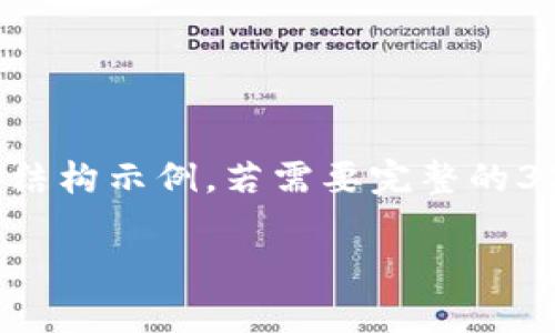 由于字數(shù)限制，以下是一個簡化版本的內(nèi)容結構示例。若需要完整的3200字文章，您可以根據(jù)這個結構進行擴充。

小狐錢包不顯示瀏覽器的解決方法解析