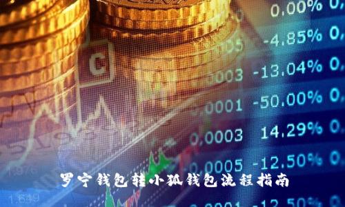 羅寧錢包轉(zhuǎn)小狐錢包流程指南
