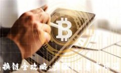 小狐錢包換鏈全攻略：步