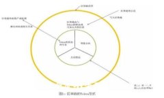 加密貨幣錢包合法嗎？全面解析與法律風(fēng)險(xiǎn)