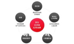如何選擇適合你的EOS游戲錢包：一站式指南