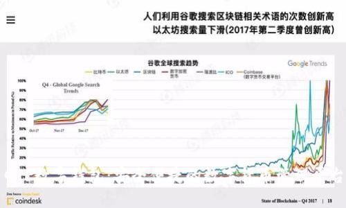 GTL數字錢包：安全便捷的數字貨幣管理平臺