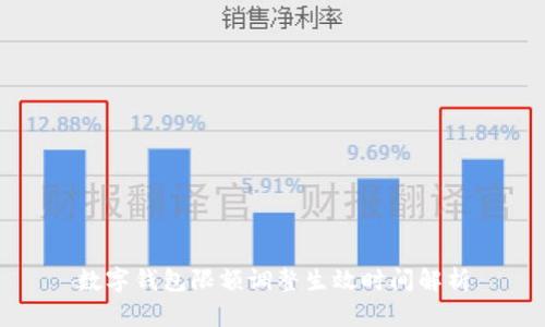 數(shù)字錢包限額調(diào)整生效時間解析