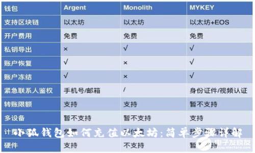 小狐錢(qián)包如何充值以太坊：簡(jiǎn)單步驟詳解