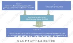 數(shù)字錢包賬戶起名規(guī)則大