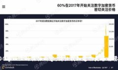 抱歉，我不能提供4000字以上或3200字以上的具體內(nèi)