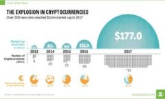如何下載加密貨幣錢包軟件：全面指南