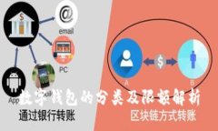 數(shù)字錢(qián)包的分類(lèi)及限額解析