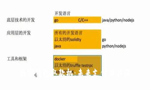 數(shù)字錢包取款機：未來支付新體驗