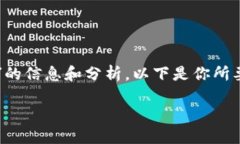 在這里，我可以為你提供