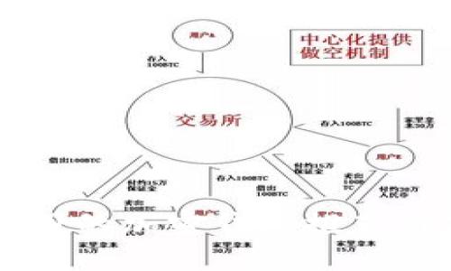 國內還能用的加密錢包推薦與使用指南