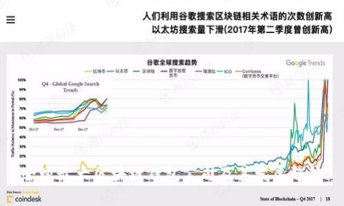 全球最大區(qū)塊鏈錢包公司及其發(fā)展趨勢