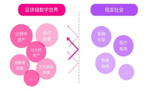 

小狐錢包手機(jī)版使用方法詳解