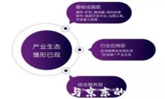 蘇州數(shù)字錢(qián)包與京東的深