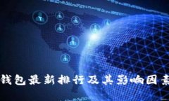 小狐錢包最新排行及其影
