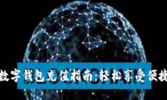 聯(lián)通數(shù)字錢包充值指南：