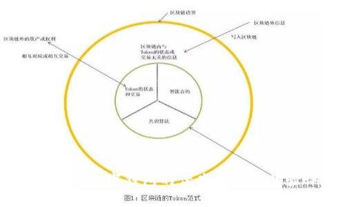 全面分析：數(shù)字錢包的優(yōu)劣及使用體驗評測