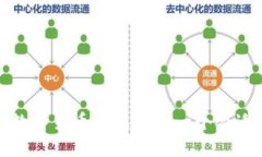 如何為數(shù)字貨幣錢包選擇