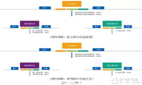 
鴻蒙與MetaMask：探索跨鏈錢包的未來(lái)