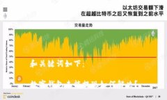 和關(guān)鍵詞如下：數(shù)字錢(qián)包