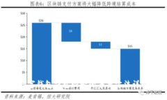 數(shù)字錢包錢包編號(hào)的尋找