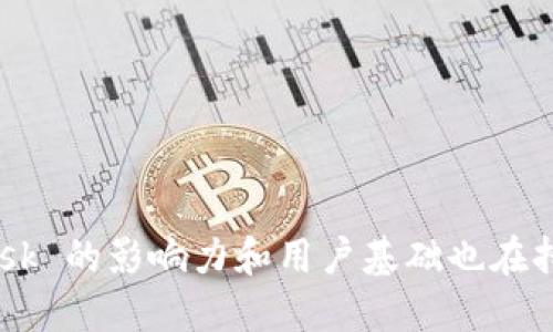 MetaMask 是一種數(shù)字貨幣錢包和瀏覽器擴展，允許用戶與以太坊區(qū)塊鏈及其應用進行交互。在中文中，