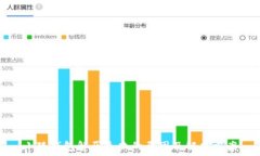   小狐錢包解壓失敗的原因